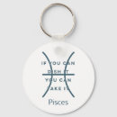 Search for pisces birthday Astrological