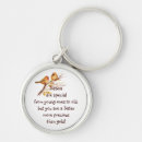 Search for love bird key rings Birds