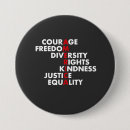 Search for social justice badges Human rights