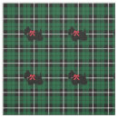 Search for terrier fabric Black