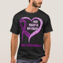 Search for stomach cancer tshirts Awareness