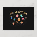 Search for solar system postcards Planets