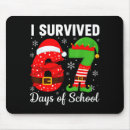 Search for christmas elf mousepads Best christmas deals
