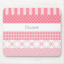 Search for tape electronics Cute