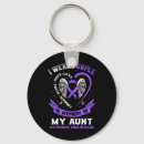 Search for aunts key rings Purple