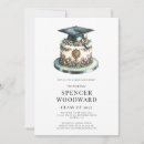 Search for party cake invitations Floral