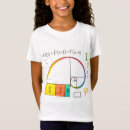 Search for fibonacci clothing Nerd