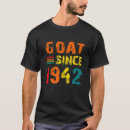 Search for goat birthday Old