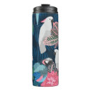 Search for parrot travel mugs Background