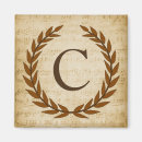 Search for monogram c magnets Initial
