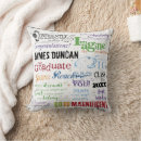 Search for 2025 2026 cushions Modern