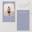 Search for new zealand invitations Simple