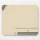 Search for size mousepads States