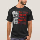 Search for faster tshirts 911