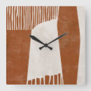 Search for indian clocks Abstract