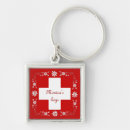 Search for swiss key rings White