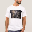 Search for nf clothing Environment