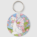 Search for lily of the valley fairy Cat
