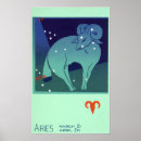Search for aries posters Astronomy