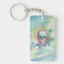 Search for cool skull key rings Vintage