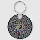 Search for harmonious key rings Peace