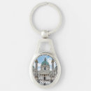 Search for vienna key rings Souvenir