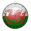 Search for passant Welsh