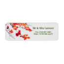 Search for branch return address labels Artistic
