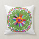 Search for peru cushions South america