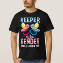 Search for keeper of the gender Uncle