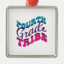 Search for 4th grade christmas tree decorations Birthday for teacher