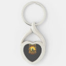Search for full house key rings Halloweendecor