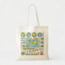 Search for geography tote bags World