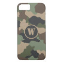 Search for military iphone cases Black