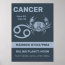 Search for zodiac signs Horoscope