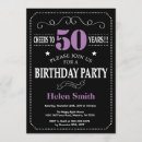 Search for chalkboard birthday invitations Black and white