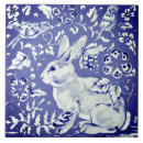 Search for dutch rabbit decor Animal