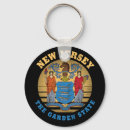 Search for new jersey state key rings Trenton
