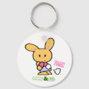 Search for coffee or tea key rings Funny