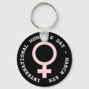 Search for international key rings March 8th
