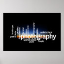 Search for technology photography Professional