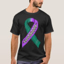 Search for palliative Awareness