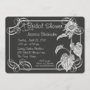 Search for chalkboard bridal shower invitations Garden