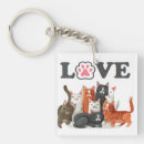 Search for cute cat key rings Love cats