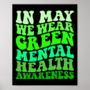 Search for may art Anxiety