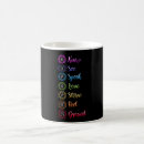 Search for seven chakras mugs Yoga