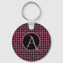Search for gem key rings Elegant