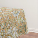Search for william morris tablecloths Green