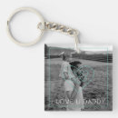 Search for new mom key rings Create your own
