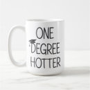 Search for master degree mugs Graduation